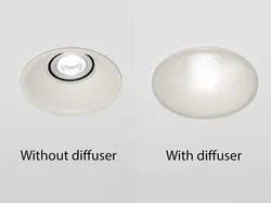 LED Diffuser