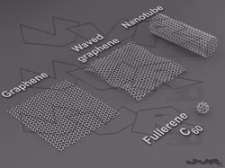 Carbon structures Graphene nanotube and fullerene tube 3D model