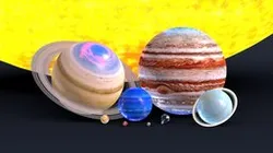 Solar System In Scale