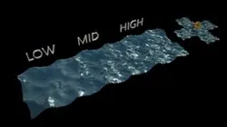 SEA WAVES