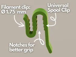 The ultimate spool clip that works with almost all brands