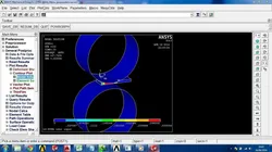 Lamination process in ansys  Free 3D model