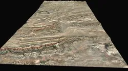 Tear fault, China
