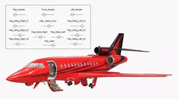 Dassault Falcon 900 Red Rigged for Cinema 4D 3D model
