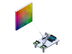 Single Pixel Camera