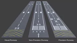 Runway Markings Pack Modular Airport Runway System ICAO Style Low-poly 3D model