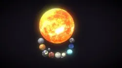 Photorealistic Solar System & Moon 2k Textures