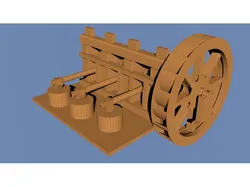 Functionmodel Historic Hammer mill
