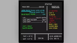 Third Electronic centralised aircraft monitoring 3D model