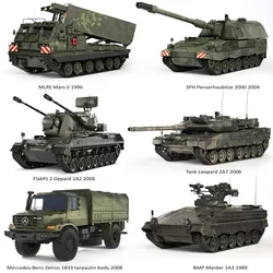 Military equipment of the German armed forces 3D Model Pack