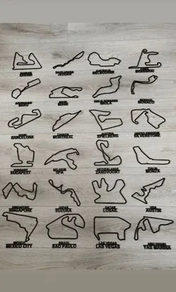 FORMULA 1 TRACKS COUNTRIES