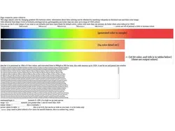 16bit/24bit lcd display color calibration javascript color generator for amg8833 or other false color devices