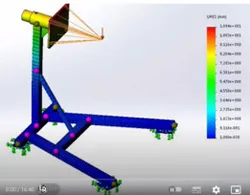 Engine stand Simulation - Free 3D Model | STLFinder