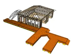 Boat House
