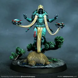 Gui’do – The Puppeteer