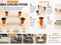 TABLE LEVELING SYSTEM - Free 3D Print Model
