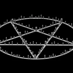 Summoning Circle