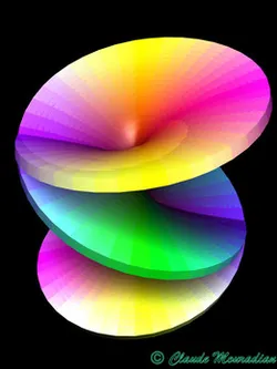 Riemann Surface