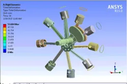 Rigid Dynamics- Radial Engine