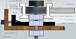 Axis Tensioner - X axis