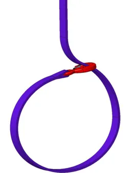 Lifting Sling Strap Loop