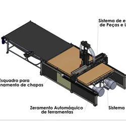 CNC Furniture Design