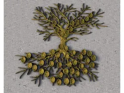 Ancestry Tree