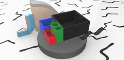 Fibonacci Container