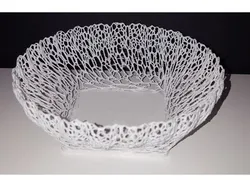 Candy Bowl