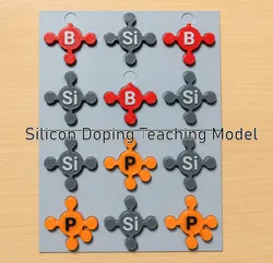 Silicon Doping Teaching Model – P-Type and N-Type Semiconductor Demonstration
