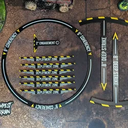 11th Edition Command Gauge Essentials Set
