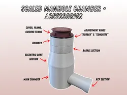 Manhole System - Montreal Infrastructure - Free 3D Print Model