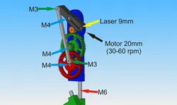 3D Laser Scanner  9mm laser, 12mm laser