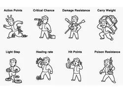 Fallout pipboy icons
