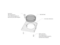 Arcturus BioCloud Petri Dish System