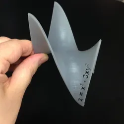 Monkey Saddle (with equation)