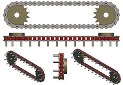Roller Chain with Extended Pin - ANSI 80 (ASA 80)