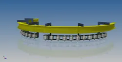 Roller Turns Assemblies