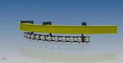Roller Turns Assemblies