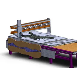 Router design second concept