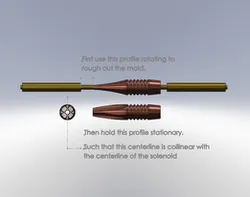sample electrode