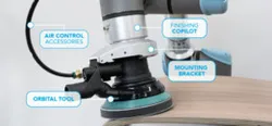 Sanding Kit (Robotiq)