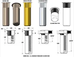 SERIES 056 - A-L INSERT - KNURLED THREADED - CLOSED END