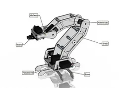 Servo Robot ARM
