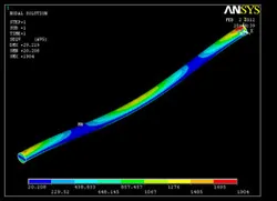 shaft analyse of material handling
