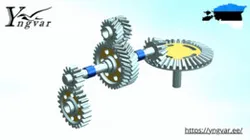 Animated. Double helical gears