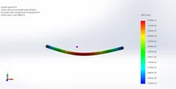 Simply Supported Beam CPL