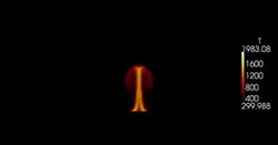 Simulating Fire