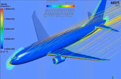 Simulation of the flow around Boeing 737 body