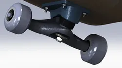 skateboard